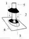 Fig. 01 - Pipe flashing UV shield