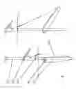Fig. 02 - Anchoring device