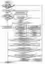 Fig. 01 - Apparatus for and method of detecting deterioration of catalyst in internal combustion engine