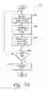 Fig. 28 - Emission abatement assembly and method of operating the same