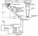Fig. 01 - Power generation by solar/pneumatic cogeneration in a large, natural or man-made, open pit