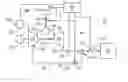 Fig. 01 - Method for operating a gas turbine