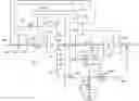 Fig. 01 - Control of gas turbine for catalyst activation