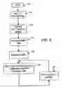 Fig. 07 - Controlling airflow in an air conditioning system for control of system discharge temperature and humidity