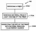 Fig. 01 - Lensed tip optical fiber and method of making the same
