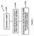 Fig. 02 - Lensed tip optical fiber and method of making the same