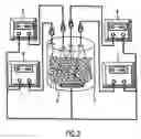 Fig. 03 - Biological fertilizer compositions comprising garbage