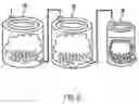 Fig. 07 - Biological fertilizer compositions comprising garbage