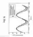 Fig. 06 - Air flow rate measuring device