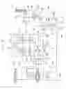 Fig. 14 - Transmission for a working vehicle