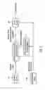 Fig. 06 - Electronic percussion instrument, system, and method with vibration