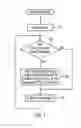 Fig. 08 - Electronic percussion instrument, system, and method with vibration