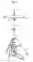 Fig. 03 - Cup member for high hat stand