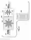 Fig. 41 - Thermal transfer assembly for ceramic imaging
