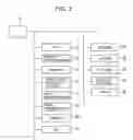Fig. 03 - Rail guided vehicle system