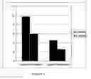 Fig. 02 - Polymeric wood preservative compositions