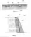 Fig. 08 - Drainage composition and uses thereof