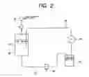 Fig. 03 - Liquid dispensing method and apparatus