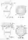 Fig. 03 - Insitu post atomic layer deposition destruction of active species