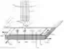 Fig. 01 - Holder for sample materials used in high throughput physical vapor deposition material studies