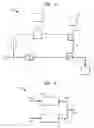 Fig. 02 - Device, method, and system for controlling fluid flow