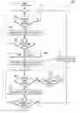 Fig. 01 - Capacitive touch on/off control for an automatic residential faucet