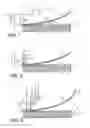Fig. 02 - Method for laminating glass sheets using microwave radiation