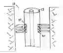 Fig. 01 - Wellbore apparatus with sliding shields