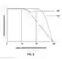Fig. 06 - Method and apparatus for injecting steam into a geological formation
