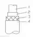 Fig. 01 - Abrasion-resistant jacket