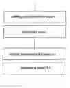 Fig. 01 - Processes and device for the deposition of films on substrates
