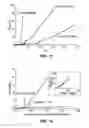 Fig. 09 - Use of basic polymers in carbon black composite vapor detectors to obtain enhanced sensitivity and classification performance for volatile fatty acids