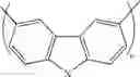Fig. 12 - Use of basic polymers in carbon black composite vapor detectors to obtain enhanced sensitivity and classification performance for volatile fatty acids