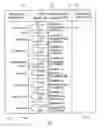 Fig. 01 - Medication distribution system