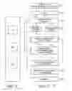 Fig. 03 - Medication distribution system