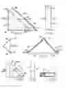 Fig. 04 - Bowed corner protectors for picture frames