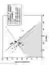 Fig. 02 - Heavy hydrocarbon composition with utility as a heavy lubricant base stock