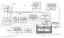 Fig. 01 - Systems and methods for determining a state of fluidization and/or a state of mixing