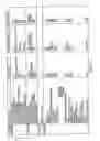 Fig. 10 - Systems and methods for determining a state of fluidization and/or a state of mixing