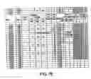 Fig. 08 - Regeneration of chemically treated zeolite