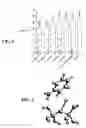 Fig. 02 - Denitrogenation of liquid fuels