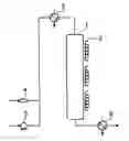 Fig. 01 - Method for treating waste water