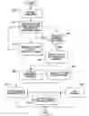 Fig. 01 - Photonic structures, devices, and methods