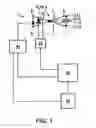 Fig. 02 - Drive device for welding tongs