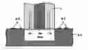 Fig. 01 - Method and device for laser beam processing of silicon substrate, and method and device for laser beam cutting of silicon wiring
