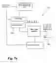Fig. 11 - Laser-based method and system for memory link processing with picosecond lasers