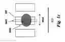 Fig. 04 - Laser-based method and system for memory link processing with picosecond lasers