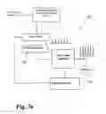 Fig. 11 - Laser-based method and system for memory link processing with picosecond lasers
