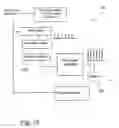 Fig. 12 - Laser-based method and system for memory link processing with picosecond lasers