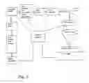 Fig. 18 - Laser-based method and system for memory link processing with picosecond lasers